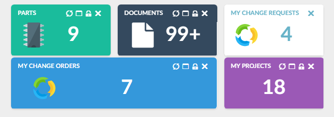 Count image