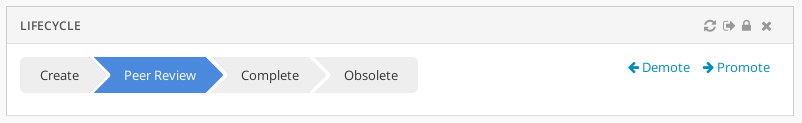 Lifecycle image